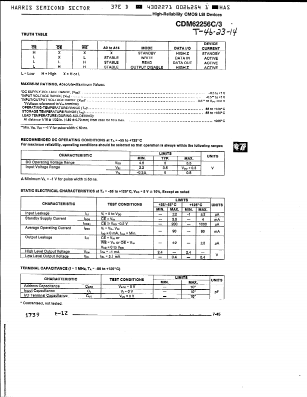 CDM62256C