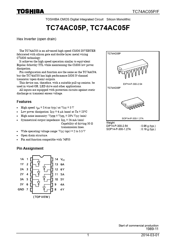 TC74AC05P