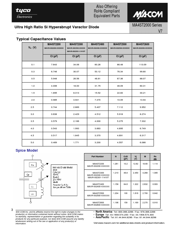 MA4ST2600