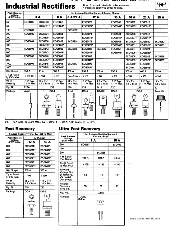 ECG6xxx