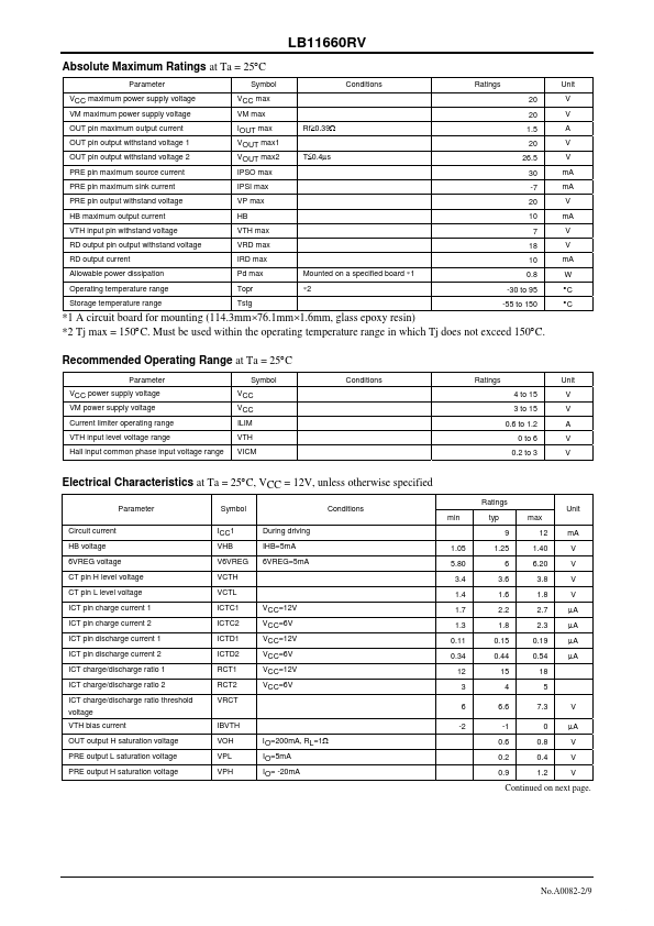 LB11660RV