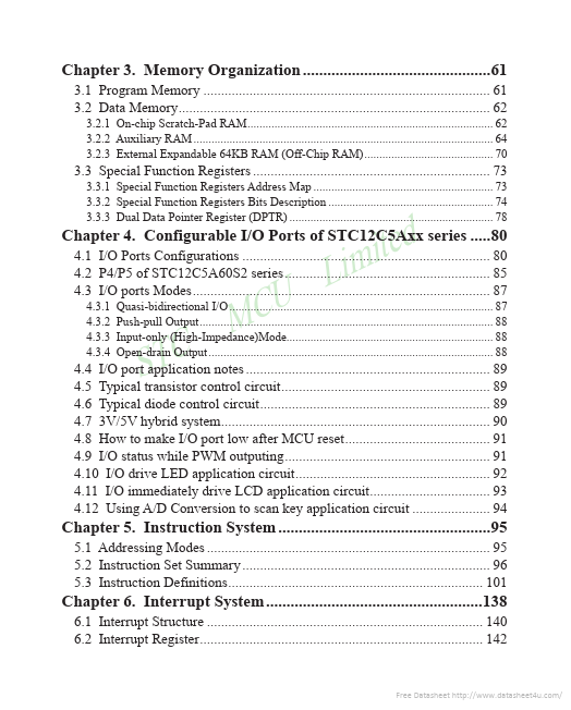 STC12C5205PWM