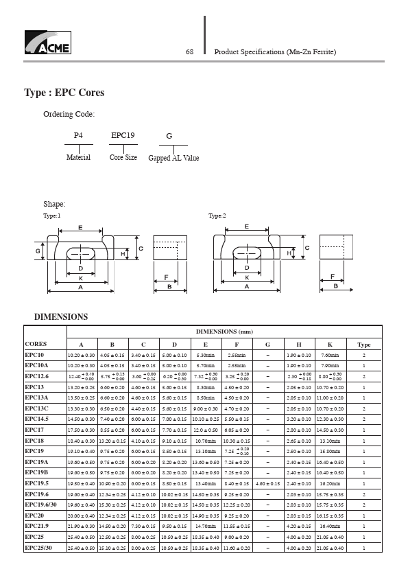 EPC19.6