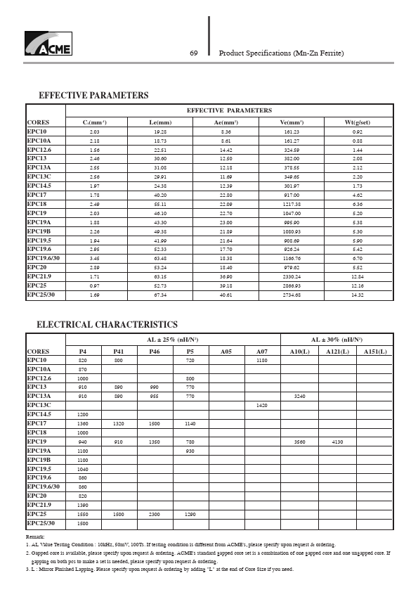 EPC19.6