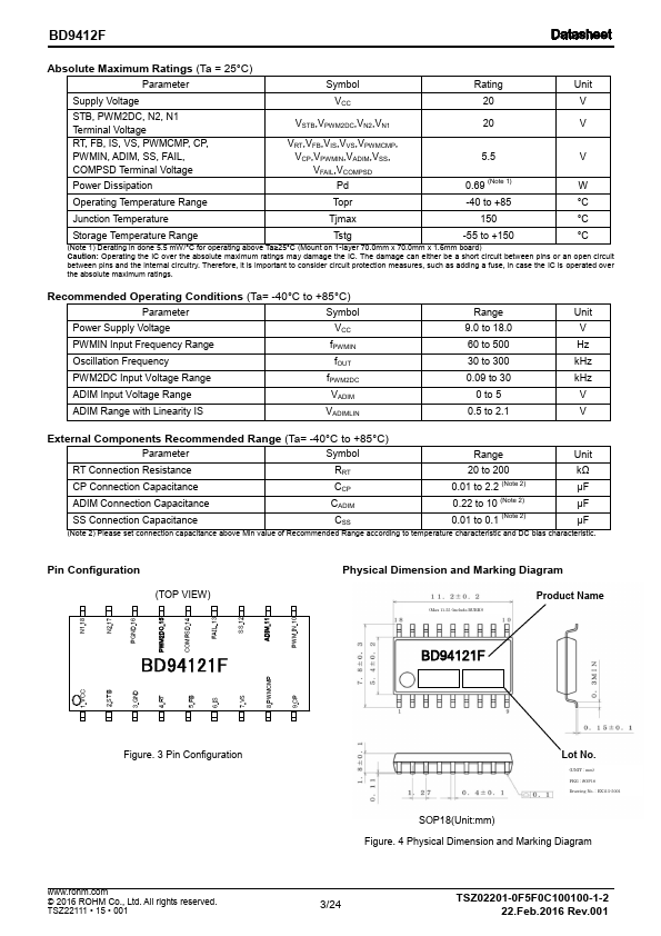 BD94121F