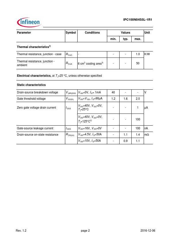 IPC100N04S5L-1R1