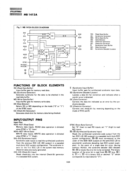 MB1412A