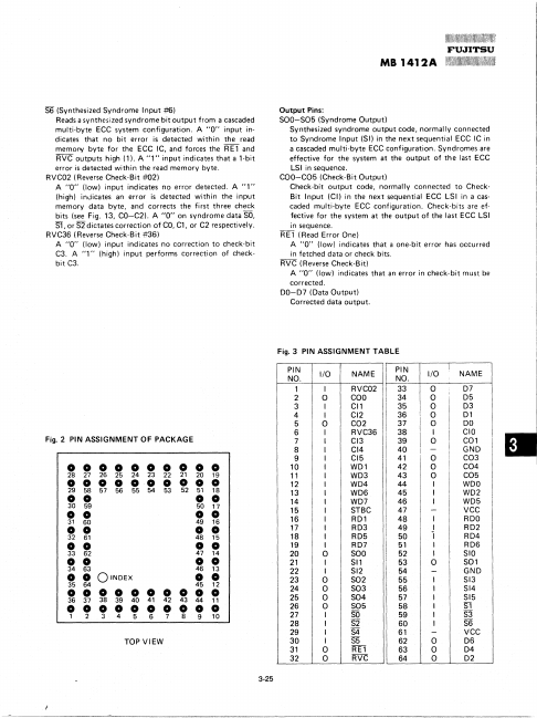 MB1412A