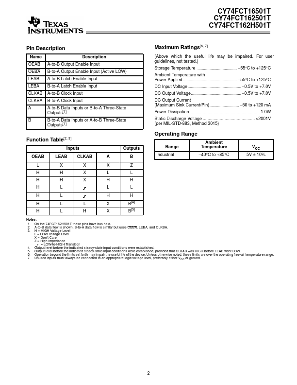 CY74FCT162501T