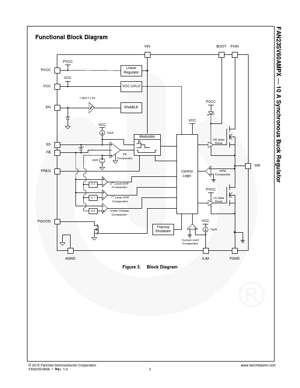 FAN23SV60AMPX