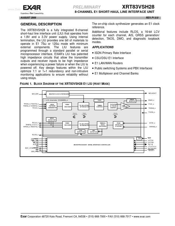 XRT83VSH28