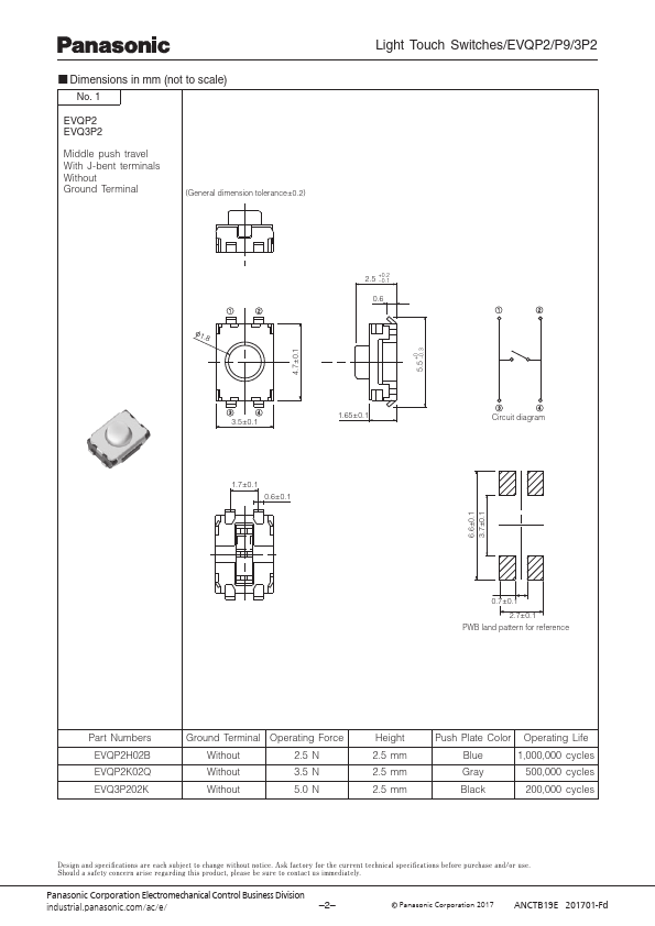 EVQ-P2