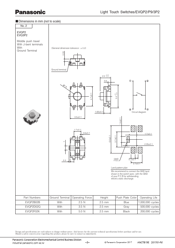 EVQ-P2