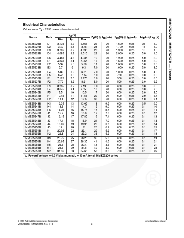 MMSZ5239B