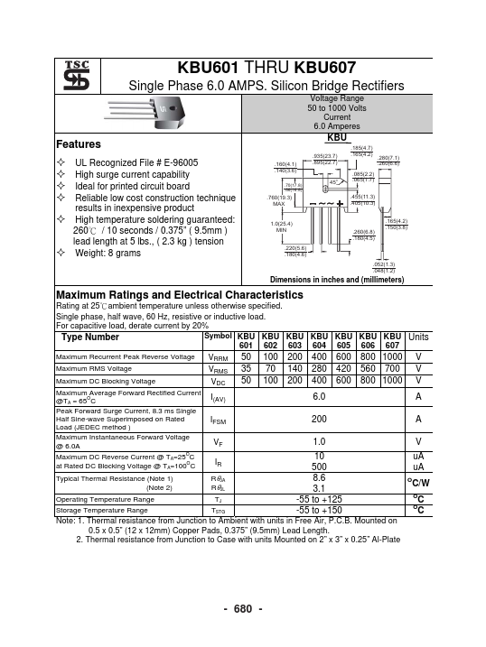 KBU603