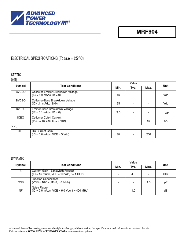 MRF904