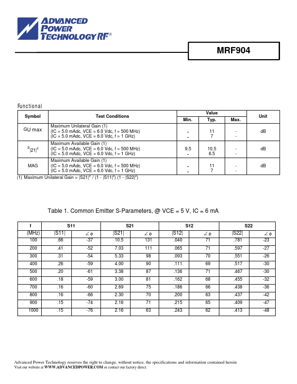 MRF904