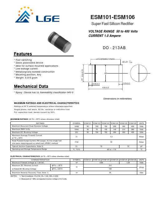 ESM102