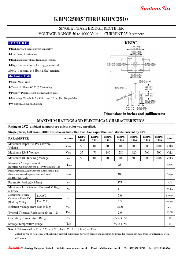 KBPC2504