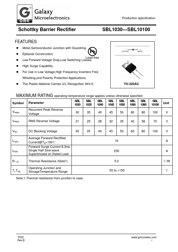 SBL1035