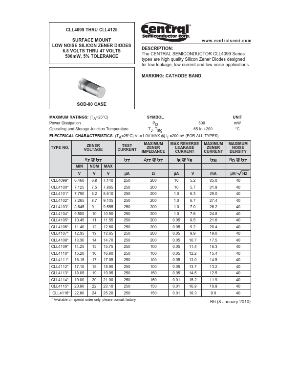 CLL4099