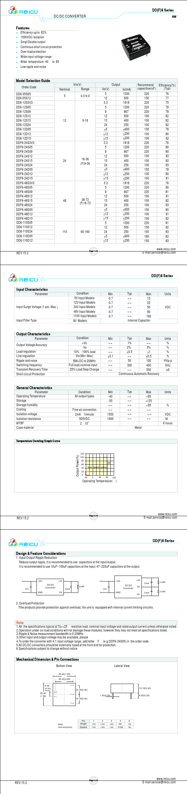 DDF6-48S15