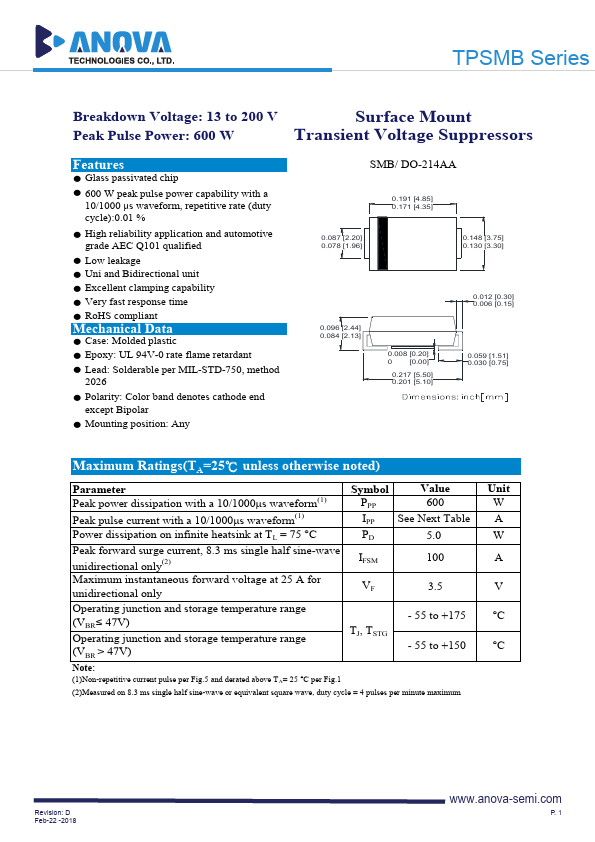 TPSMB200CA