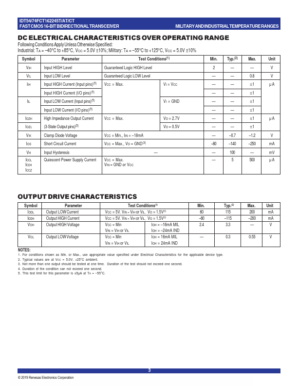 IDT54FCT162245CT