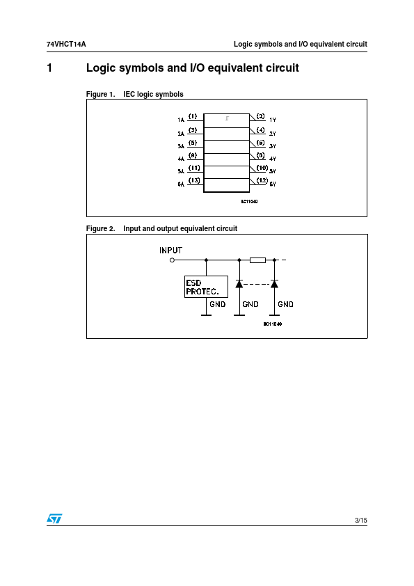 74VHCT14A