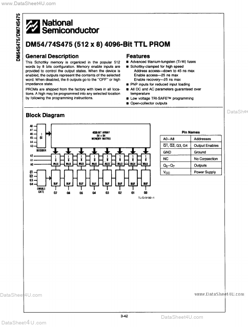 DM74S475