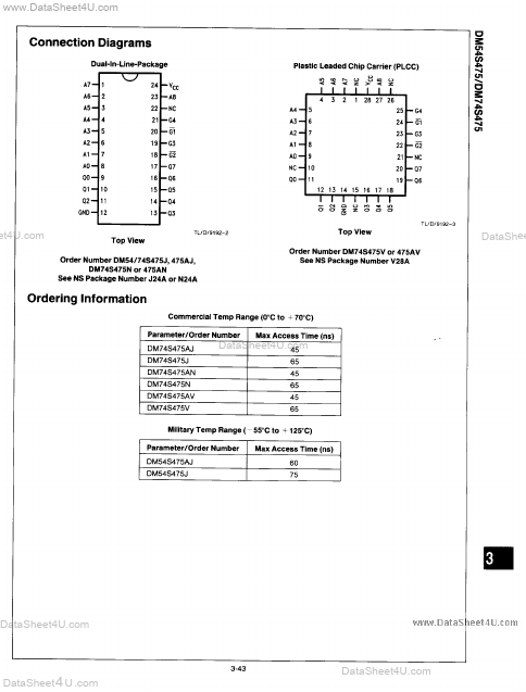 DM74S475