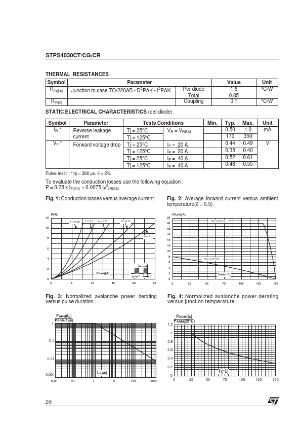 STPS4030CR