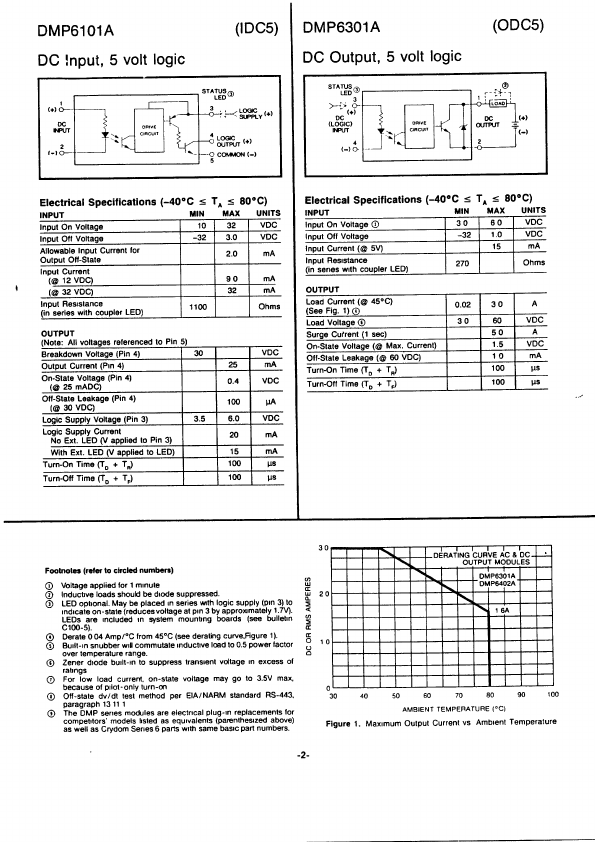 DMP6101A