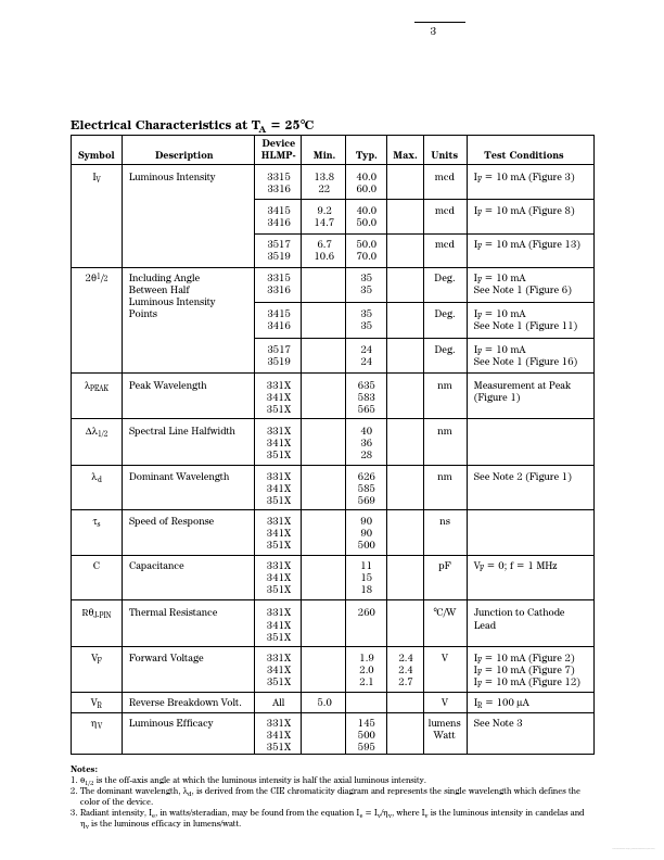 HLMP-3519-IJ0xx