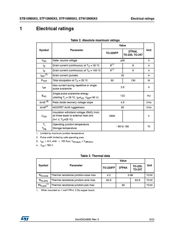 STW10N95K5