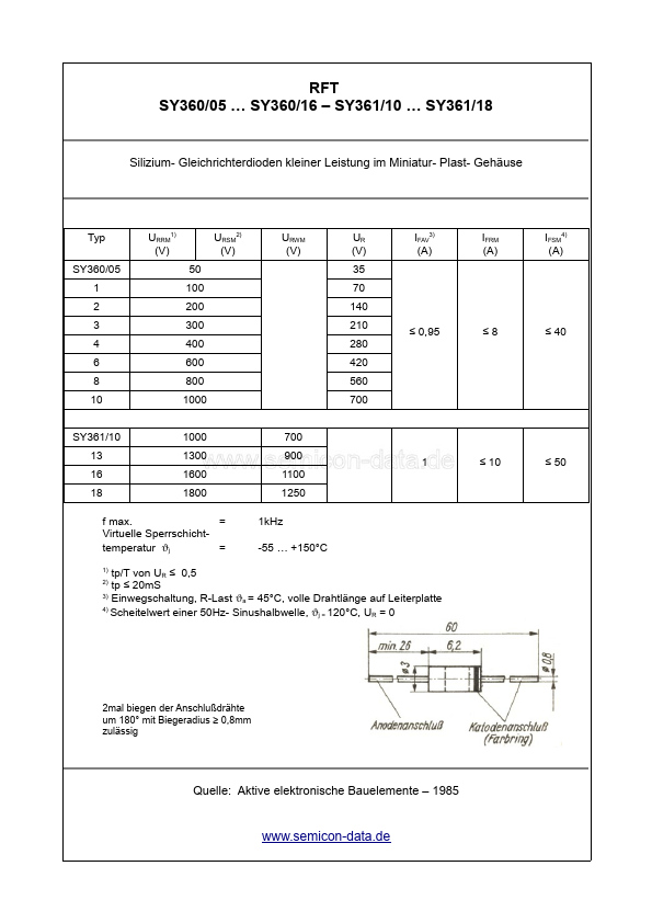 SY360-05