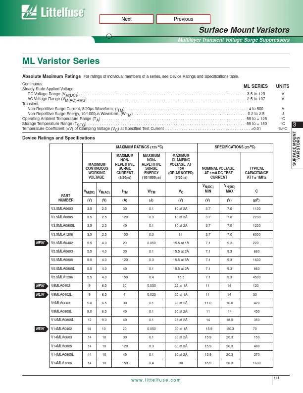 V30MLA0603