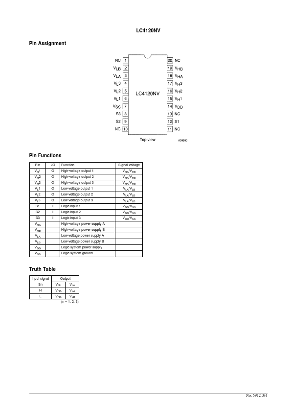 LC4120NV