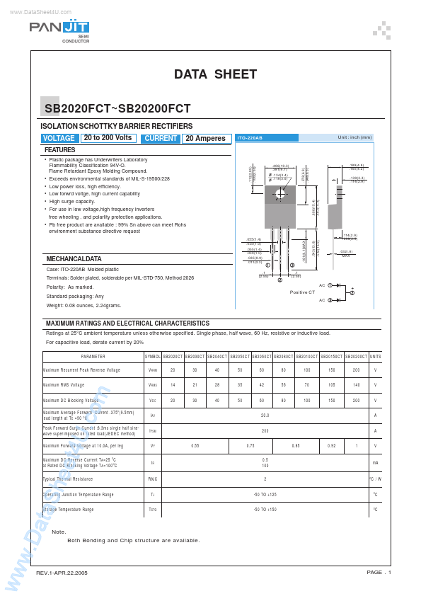 SB2050FCT