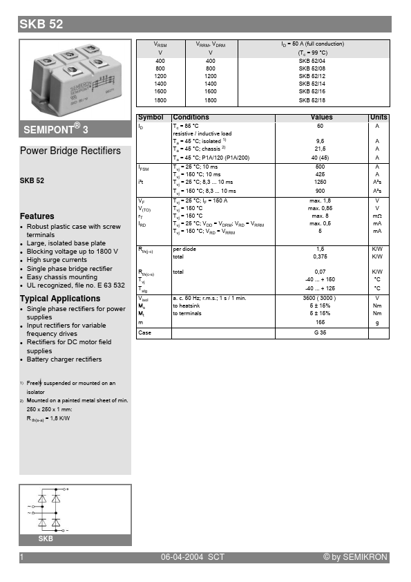 SKB52