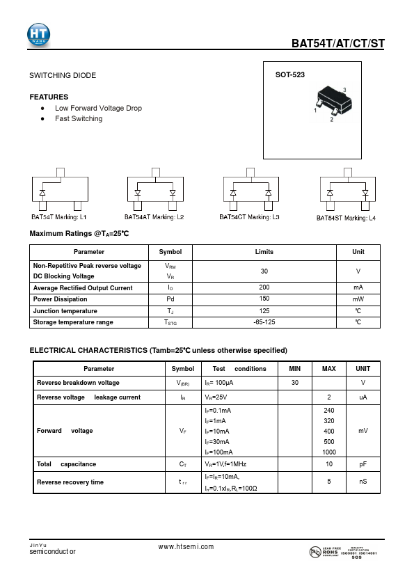 BAT54T