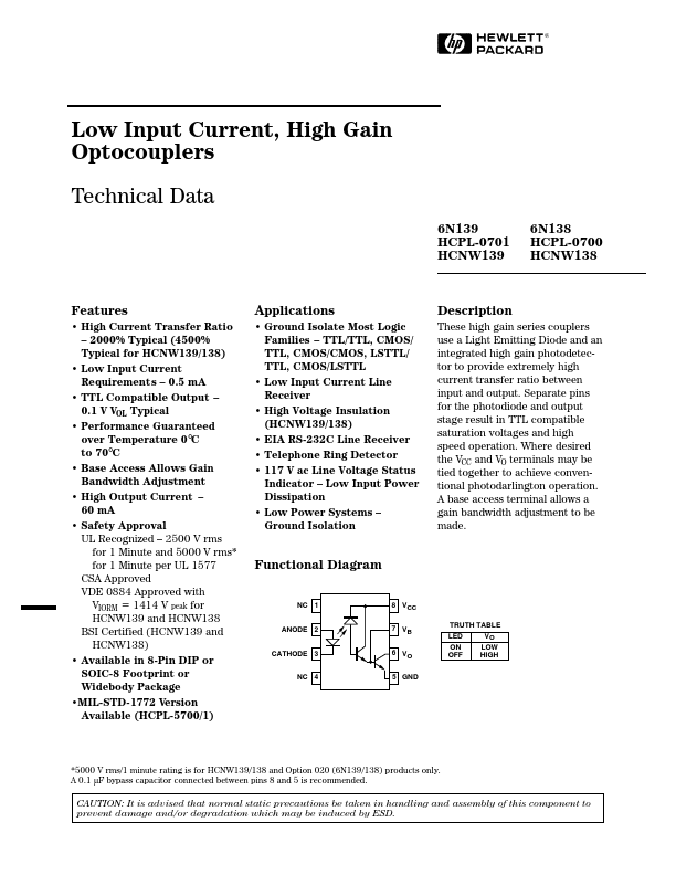 HCNW138