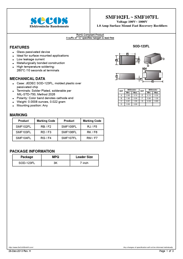 SMF104FL