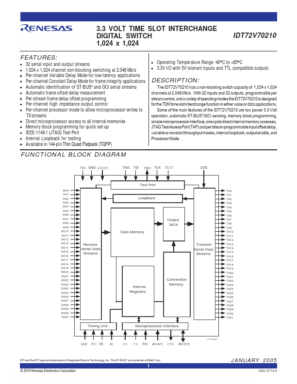 IDT72V70210