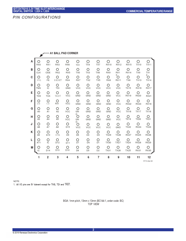 IDT72V70210