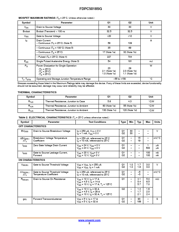 FDPC5018SG