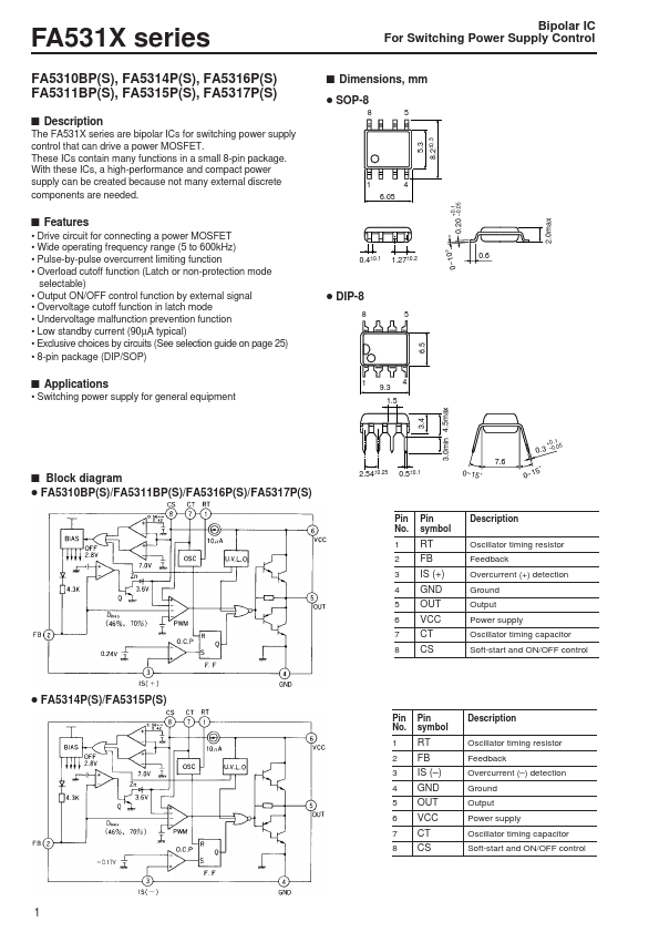 FA5310BPS