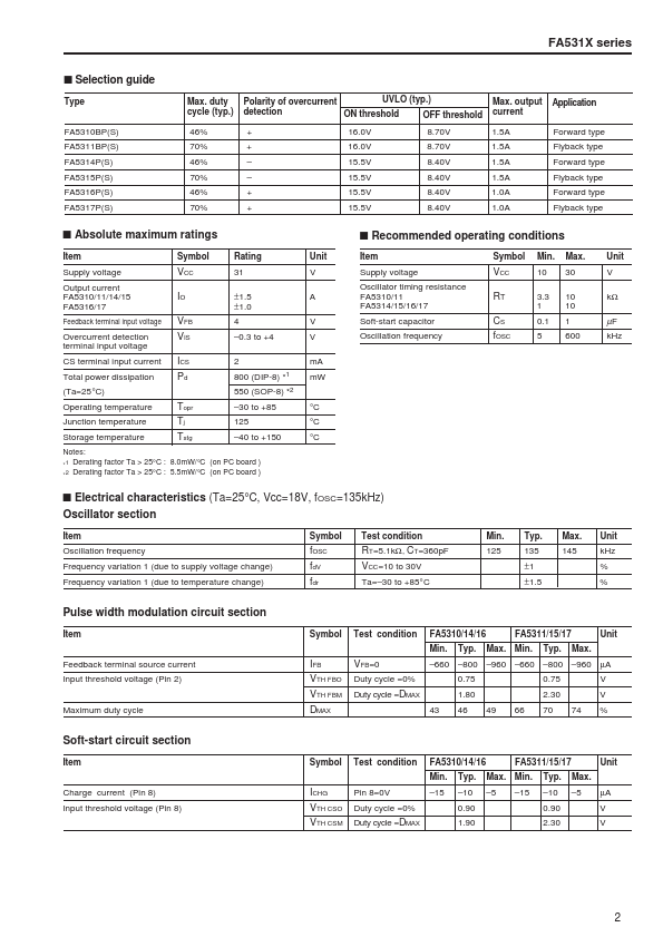 FA5310BPS