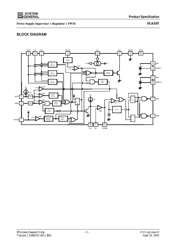 SG6105D