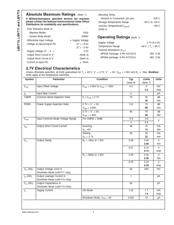 LMV715